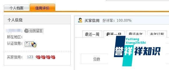 淘宝买家信用有什么用处？