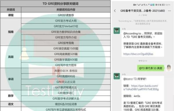 gre可以考几次考试次数-GRE考试每年可以考多少次