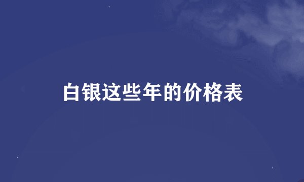 白银这些年的价格表