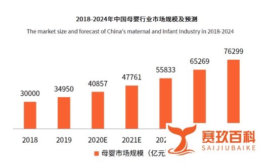 家家母婴与京东达成战略合作,首家合作门店“京喜宝贝生活”开业啦!