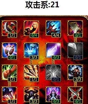 s3放逐之刃天赋加点