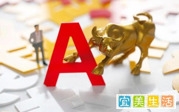 收评:方向转变,关注低位放量板块机会!