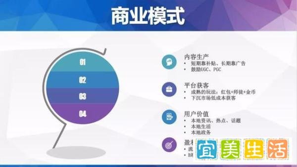 瞄准2亿县域下沉用户的本地头条 - 青鸟快讯