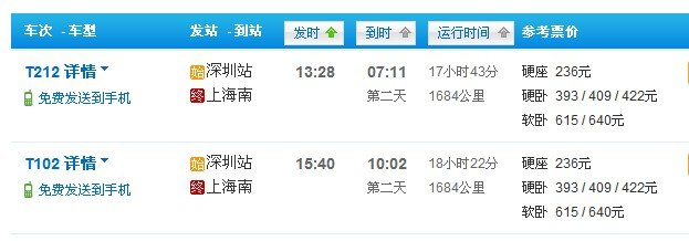 从深圳到上海火车