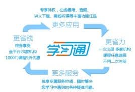 超星电子图书馆怎么登录