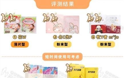 回应老爸测评:“一般推荐薄片型蒸汽眼罩”,“适合短时间使用”?