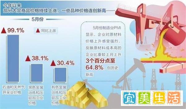 关于为什么要大规模的“限电限产”,举一个最通俗易懂的例子,看完你马上就理解为啥要这么做。