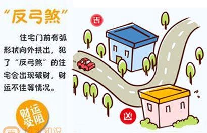 什么是反弓煞 怎么化解