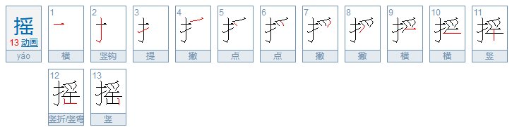 什么叫摇摇,什么叫甩甩?