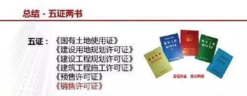房地产项目开发全流程图