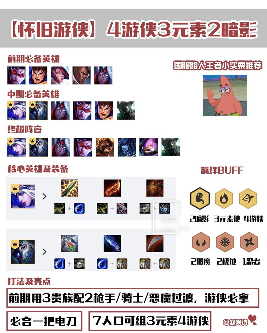 云顶之弈新本强势吃鸡阵容是什么?