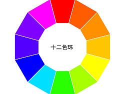颜色有哪十二种？