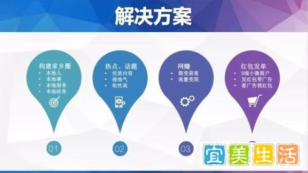 瞄准2亿县域下沉用户的本地头条 - 青鸟快讯