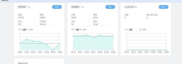 百度推广后台怎么操作？操作流程是什么？