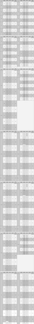 【离心风机】参数型号规格风量功率【分享】