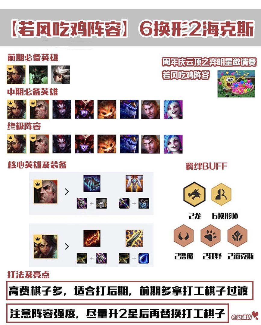云顶之弈新本强势吃鸡阵容是什么?
