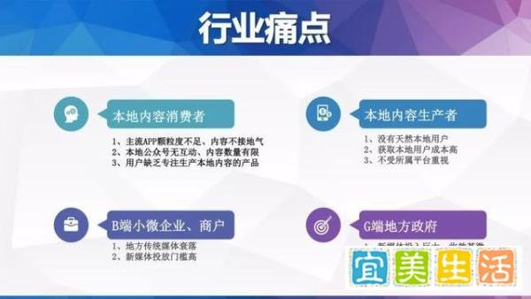 瞄准2亿县域下沉用户的本地头条 - 青鸟快讯