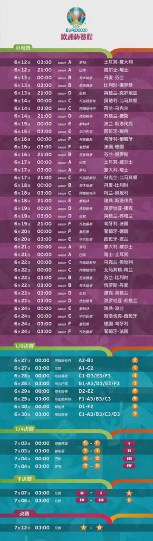 2021欧洲杯赛程表