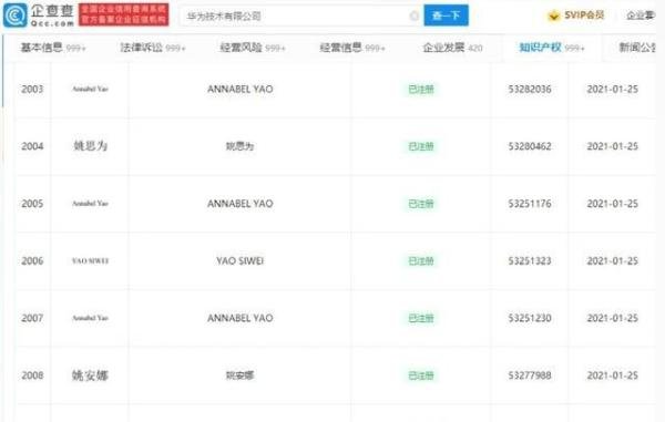 华为成功注册姚思为商标