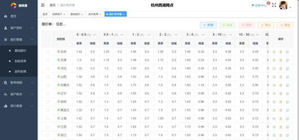 如何计算快递运费，我发现了一个特别好用的软件
