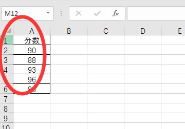 怎么将excel表格中的分数转换为100分制？