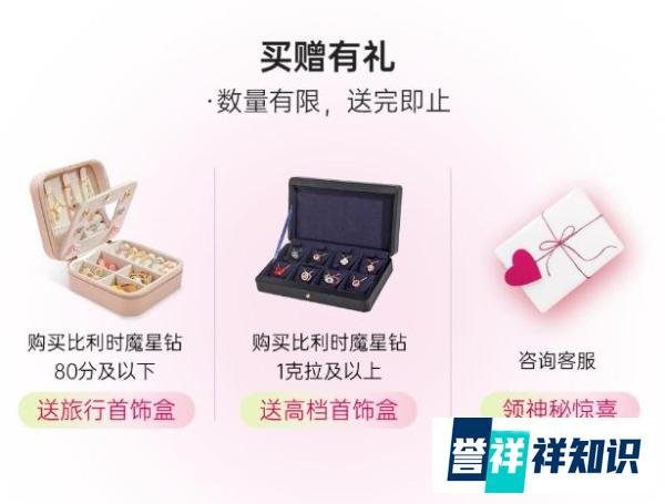 比利时魔星钻和真钻对比,区别大吗?肉眼能看出来吗?