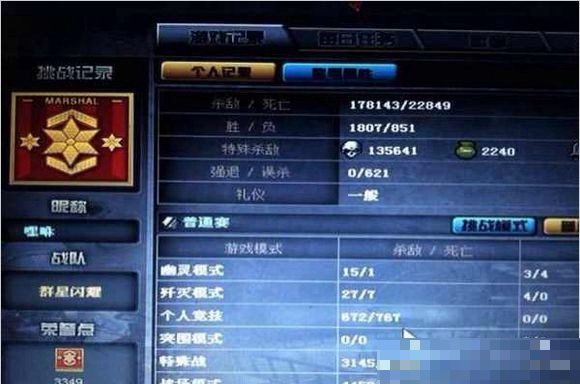 cf元帅等级