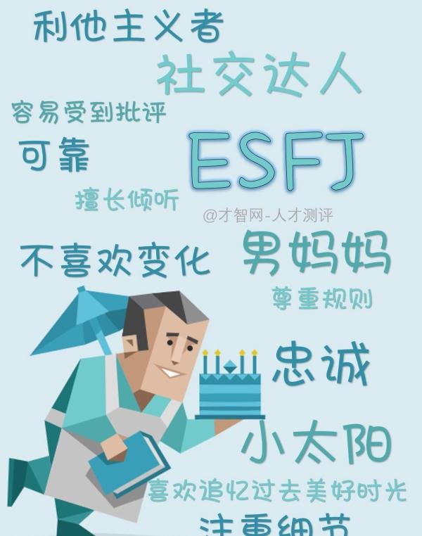 采访一下，蛋糕哥-ESFJ真的是这样吗?