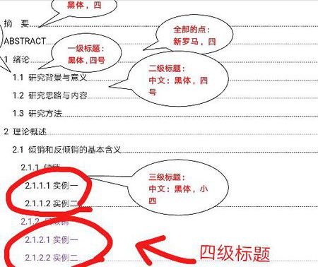 毕业论文目录格式