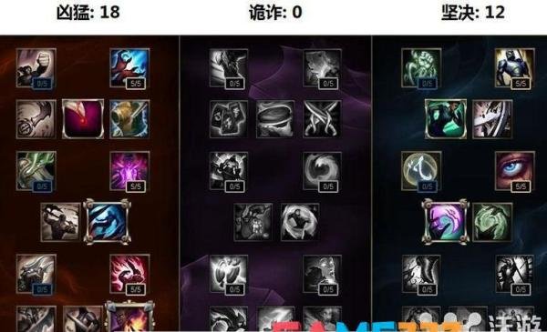 虚空之眼天赋:虚空之眼天赋全解析：打造最强虚空之眼