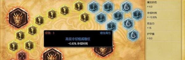 LOL打野德邦天赋符文