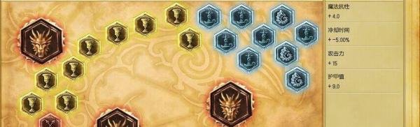 LOL打野德邦天赋符文