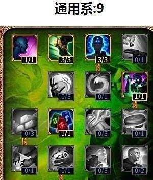 lolap通用天赋 lolap通用天赋加点图s4