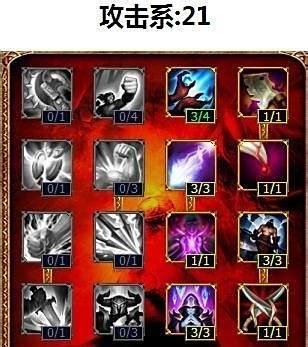lolap通用天赋 lolap通用天赋加点图s4