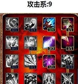 lolap通用天赋 lolap通用天赋加点图s4