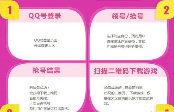 手机版qq炫舞怎么激活