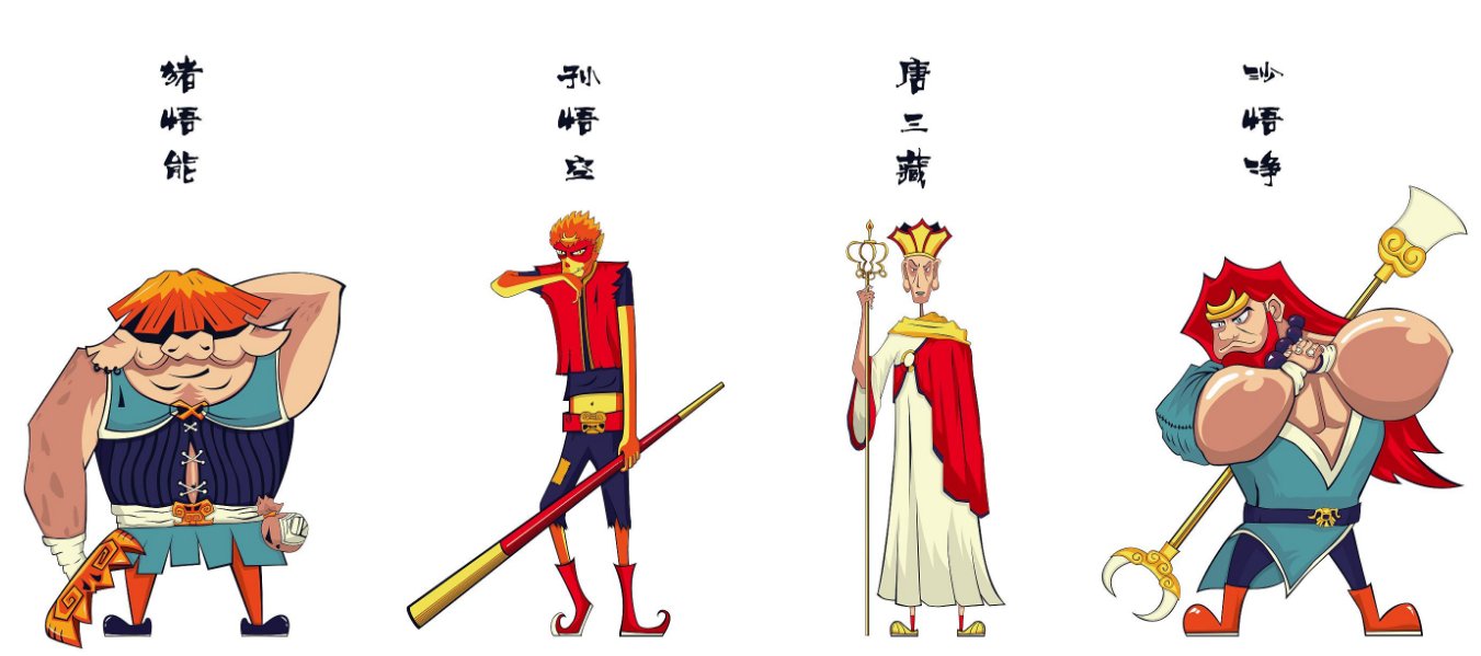 西游记所有的人物性格特点