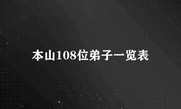 本山108位弟子一览表