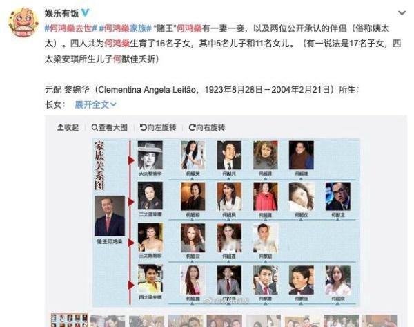 港媒:赌王何鸿燊逝世，网友爆料复杂的家族关系图