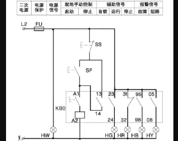 KB0是什么开关电器？？