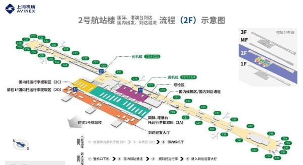 上海浦东机场 登机口 分布图