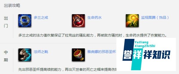 英雄联盟LOLS6赛光辉女郎的符文和天赋加点出装