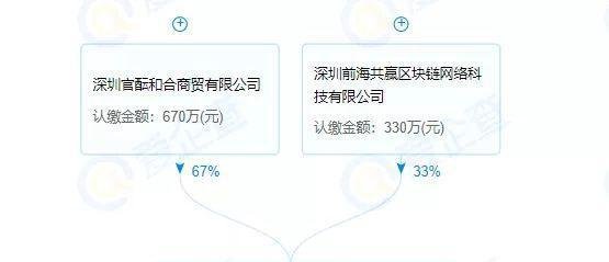 “祥和瑞云”背后老底被扒!华丽包装难以掩盖传销本质