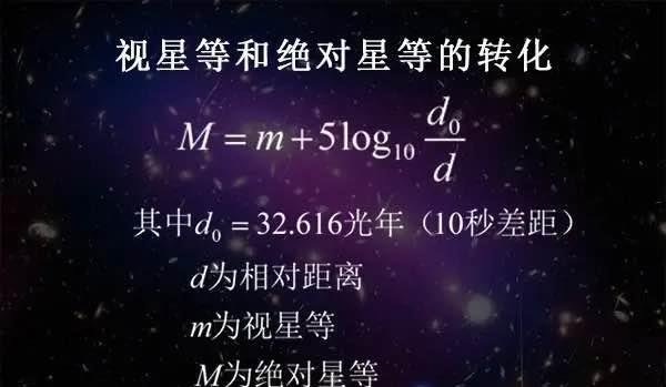 短时间变亮的参宿四会爆炸成超新星吗?