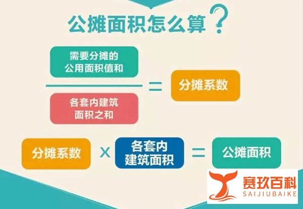 房子116平米有37平米公摊！走廊比客厅还大，开发商：送了一层！