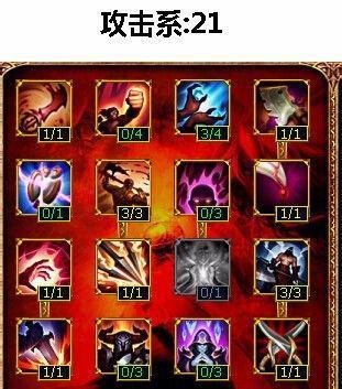 英雄联盟lol影流之主天赋加点图|影流之主符文