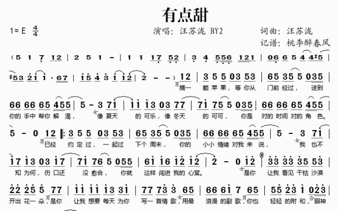 在哪里可以找到《有点甜》简谱？