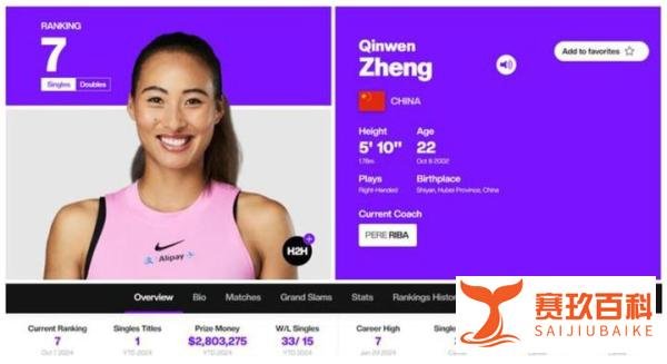 郑钦文年度总奖金已达2199万：中国网球新星的璀璨绽放