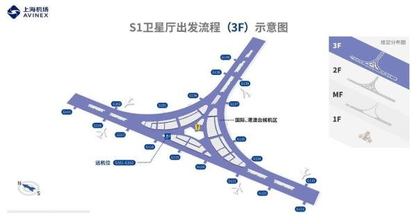 上海浦东机场 登机口 分布图