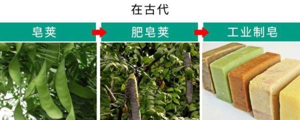 泡沫剧肥皂剧是什么意思?电视剧为什么叫肥皂剧?肥皂是什么?